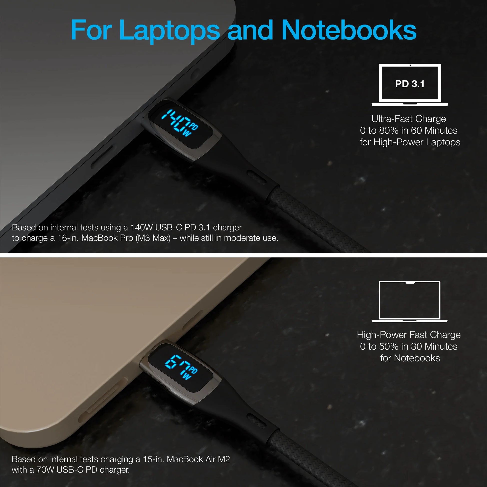 Naztech Digiwatt USB-C to USB-C Digital LED Cable 6Ft